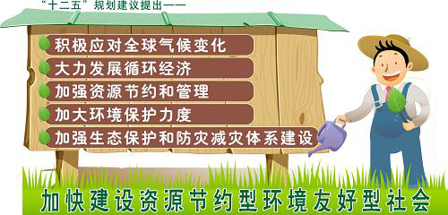 &ldquo;十二五&rdquo;規劃建議