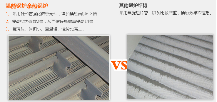 余熱鍋爐積灰對(duì)比圖