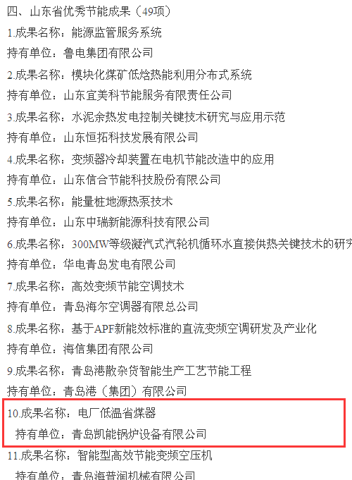 優秀節能成果獎名單